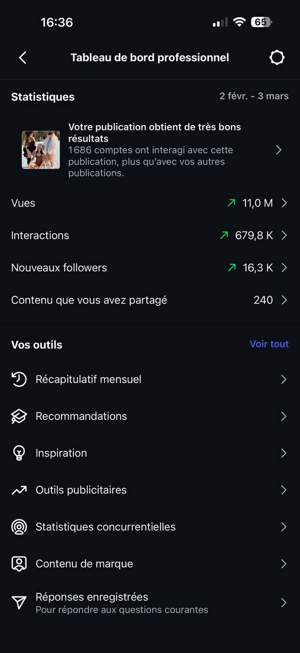 Vue d’ensemble des performances